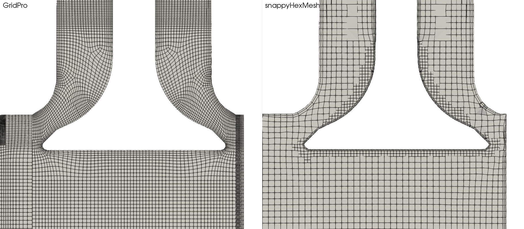 GridPro vs snappyHexMesh comparison